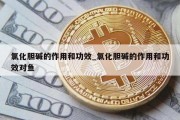 氯化胆碱的作用和功效_氯化胆碱的作用和功效对鱼
