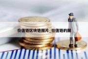 价值链区块链图片_价值链的图