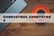 区块链数字资产股排名_区块链数字资产股排名