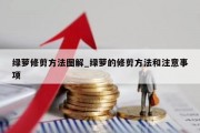 绿萝修剪方法图解_绿萝的修剪方法和注意事项