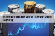 区块链私有链联盟链公有链_区块链的公有链和私有链